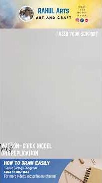 Watson - Crick model of DNA replication #shorts #cbse #biology