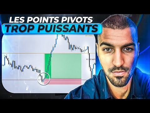 LES POINTS PIVOTS en TRADING (Masterclass Complète)