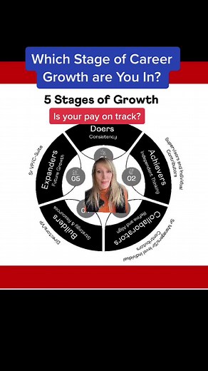 The Job Doctor on TikTok