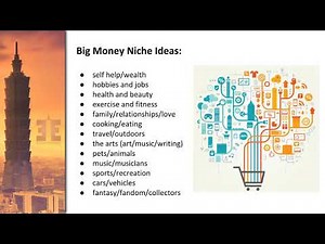 Niche Selection (Finding Your Winner Niche)