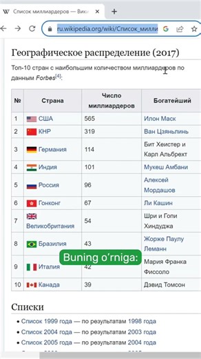 Excelga ma'lumot import qilish | Excel Monster