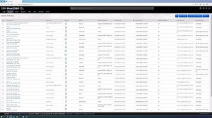 TeamViewer integration with MaaS360