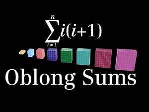 Sums of Oblong Numbers I (visual proof without words)