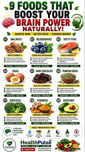🔥 9 Foods That Boost Your Brain Power Naturally 🧠 |Best Brain Foods for Memory & Focus #healthtips