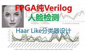 FPGA纯Verilog人脸检测（Haar Like分类器设计方案）