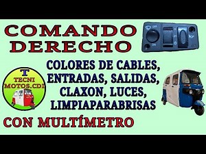 EXPLICACIÓN COMANDO DERECHO TORITO BAJAJ