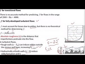 Lecture 4 | Derivation of fully developed Laminar and Turbulent flow | Transitional flow | Equations