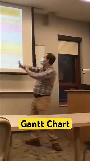 How to Build a Gantt Chart: Understanding Roles in Each Product Development Phase