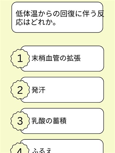 低体温からの回復反応と震えの役割