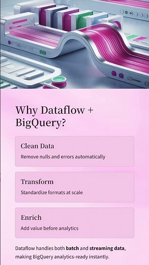 Day-77: BigQuery + Dataflow ETL Pipelines | GCP Online Training @ DURGASOFT