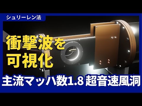 超音速流れ：オブジェクト周りの衝撃波を可視化 【シュリーレン法】