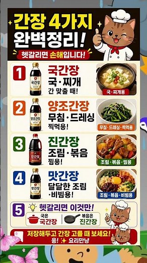 아직도 간장 아무거나 쓰시나요?.. 국간장·진간장·양조간장 차이 완벽정리