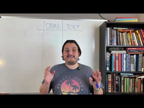 What's the Definition of Crime? Do you know?