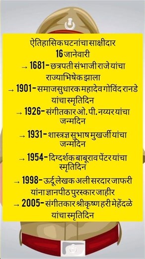So much history in one date? | 16 January | Marathi History #historyinmarathi#youtubeshorts #Maha...