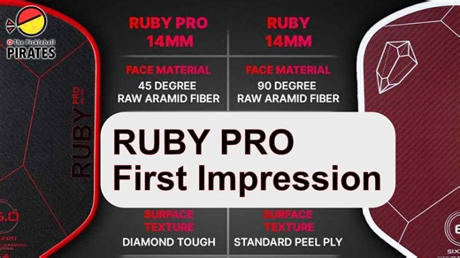Testing the Six Zero Ruby Pro: Honest first impression review