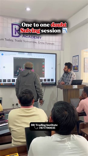 Doubt solving session by BR Trading Institute 📉📊