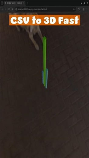 CSV to 3D Charts with Python