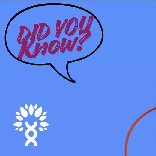 3 comments | ☀️ Did you know number 3! Many children and adults with...