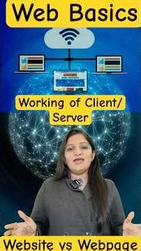 How the Web Works? 🌍 WebClient → WebServer → Website || All about WEB basics?