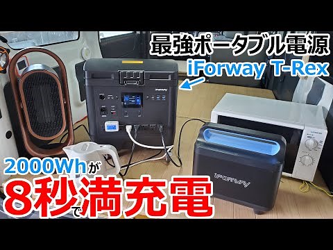 Portable power supply with replaceable battery that fully charges 2000Wh in 8 seconds iForway T-Rex