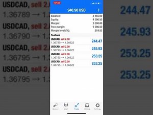 The best and most powerful mobile forex strategy with live trading proof +$1000 ‪@Billirichyfx‬