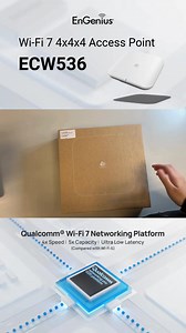 ECW536: Good things come in small packages. This powerful Wi-Fi 7 access points packs quite a punch! #wifi7 #accesspoint #powerfultech #technology #wirelessnetwork | EnGenius Technologies