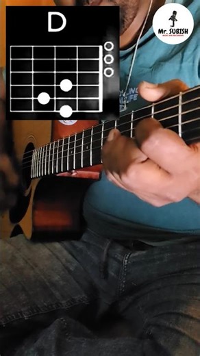 Back in Black ACDC Guitar Chords Tutorial for Beginners #shorts #guitartutorial #guitarlesson