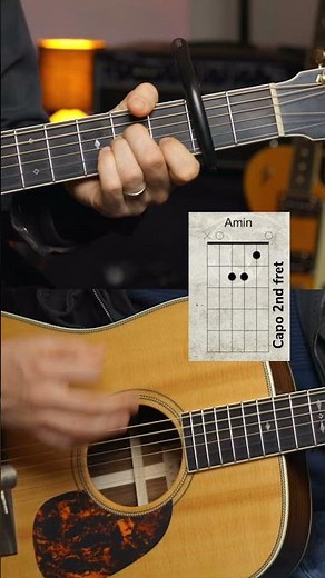 Wake Me Up 2-Hand Perspective Beginner Guitar Lesson #guitarlesson #beginnerguitar #wakemeup