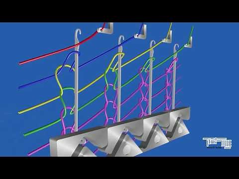 Knitting Fundamental - Course & Wale Formation ||School Of Textiles