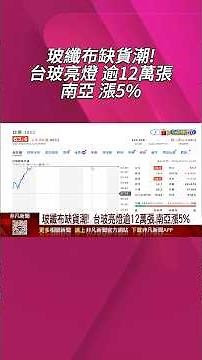 Electronic-grade fiberglass cloth transformation a success! Taiwan Glass's revenue increases by n...