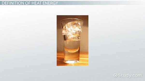 Heat Energy | Definition, Examples & Types