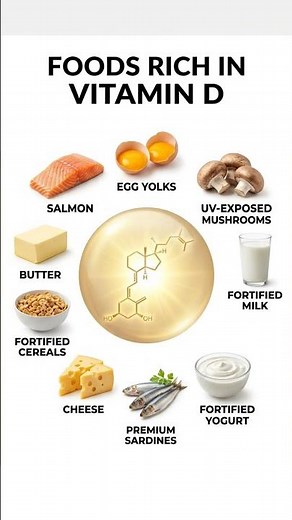 Best foods for vitamin D