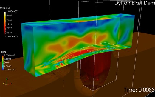 DYtran -爆炸模拟