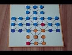Fuchs und Henne nach Spielregeln spielen - so geht's