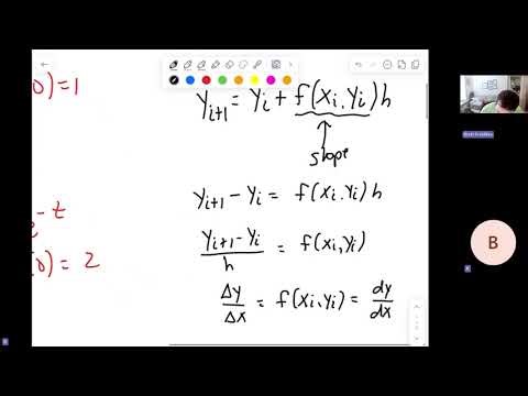 Comp Methods: Decomposing Higher Order ODEs