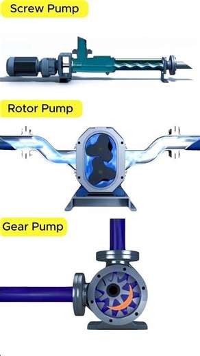 Gear pump | Rotary pump #solidworks #engineering #shorts #sorts @hii2creator