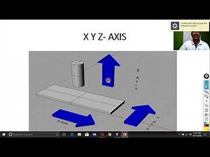 G- CODES FOR CNC LATHE MACHINE No-4 || CNC G CODE || CNC PROGRAMMING G- CODE