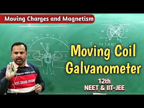 Moving Coil Galvanometer construction and working | #cbse 12th | Physics handwritten notes