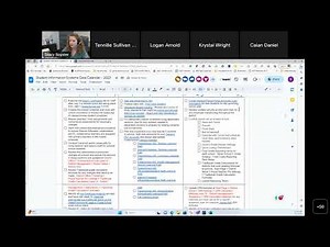 Making Sure Your PowerSchool School Setup is Completed Prior to School Starting 8-1-2023