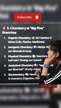 Exploring the main branches of chemistry: organic, inorganic, physical, analytical & biochemistry