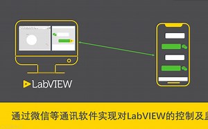 通过微信等通讯软件实现对LabVIEW的控制及监测