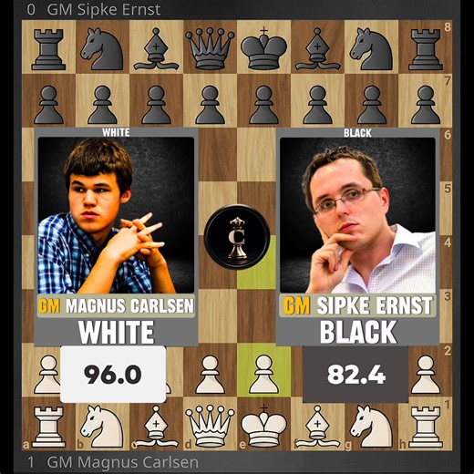 The One And Only Infamous Magnus Carlsen Effect Game Against Sipke Ernst - 2004 | Chess Infinity