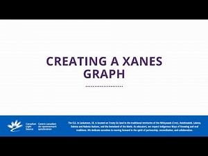 Education: Creating a XANES Graph