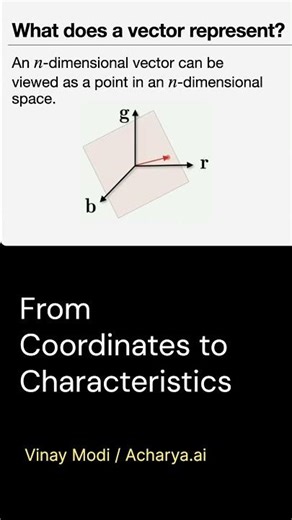 From Coordinates to Characteristics #acharyaai #machinelearning #mathforai