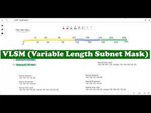 VLSM (Variable Length Subnet Mask)