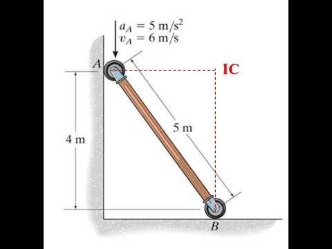 module 72: General plane motion-Acceleration analysis example