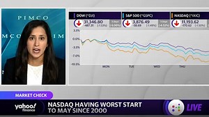 Fixed income markets ‘indicate there’s some value for a long-term holder’: Strategist