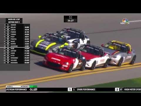 2021 Mazda MX-5 Cup At Daytona International Speedway