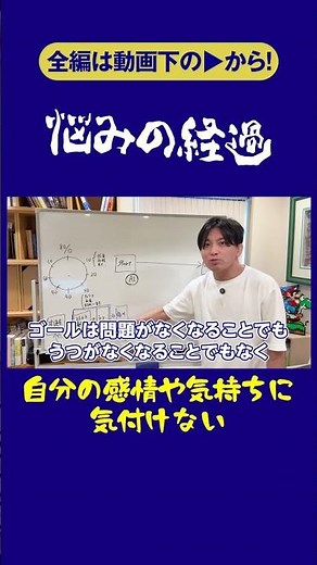 自分の感情や気持ちに気付けない