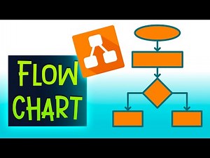 How to Make a Flow Chart in Draw.io Tutorial